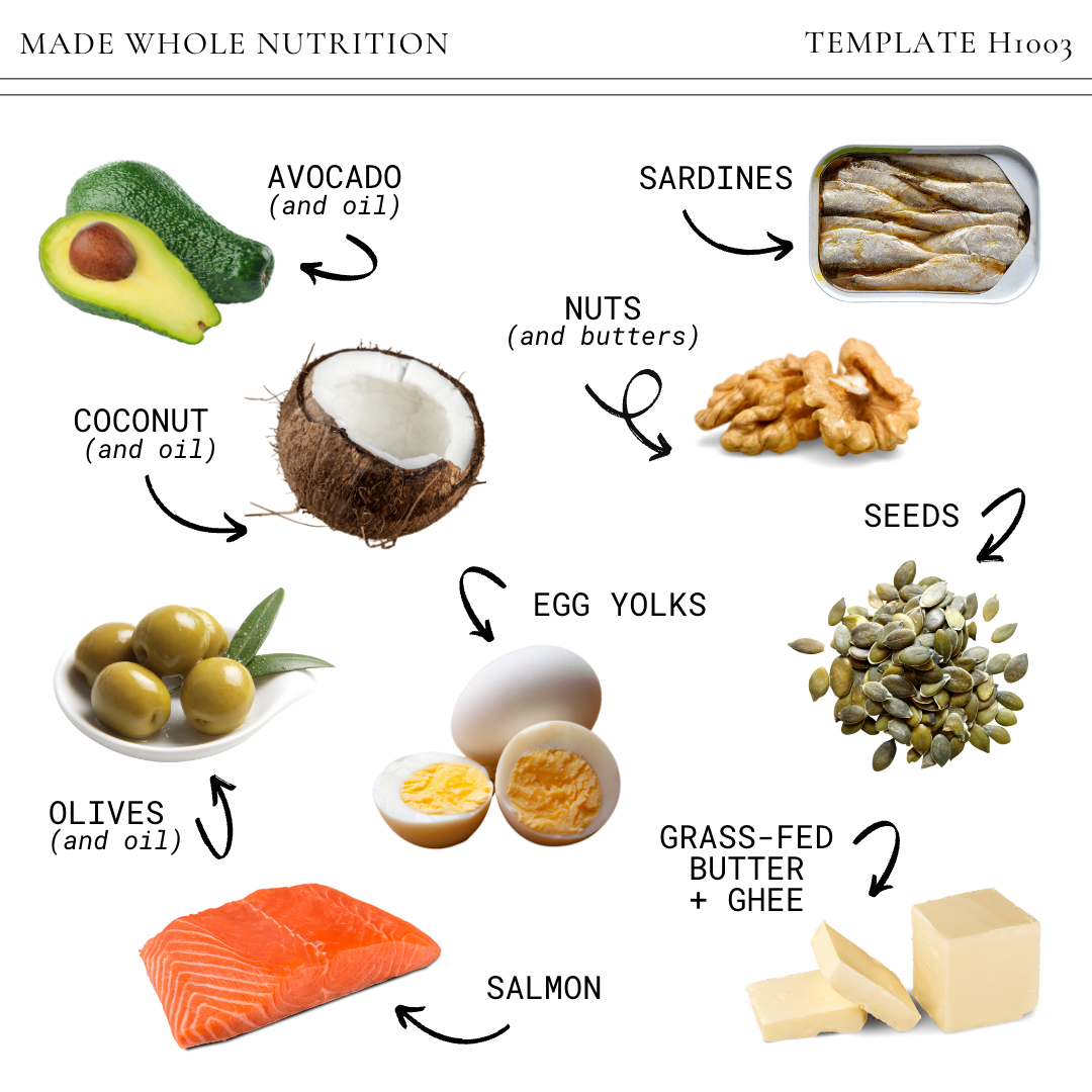 9 Best Sources of Healthy Fats — Functional Health Research + Resources ...